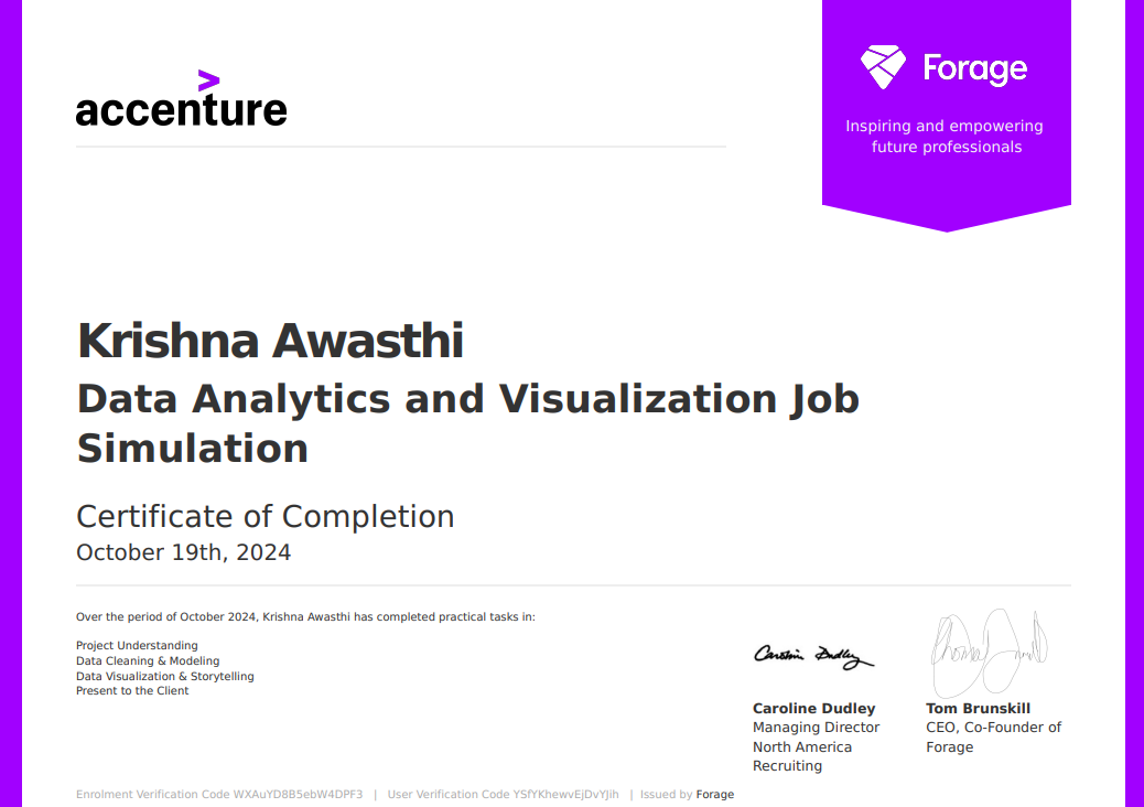 Data Analytics Simulation