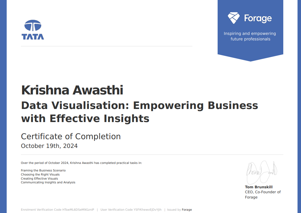 Data Visualisation